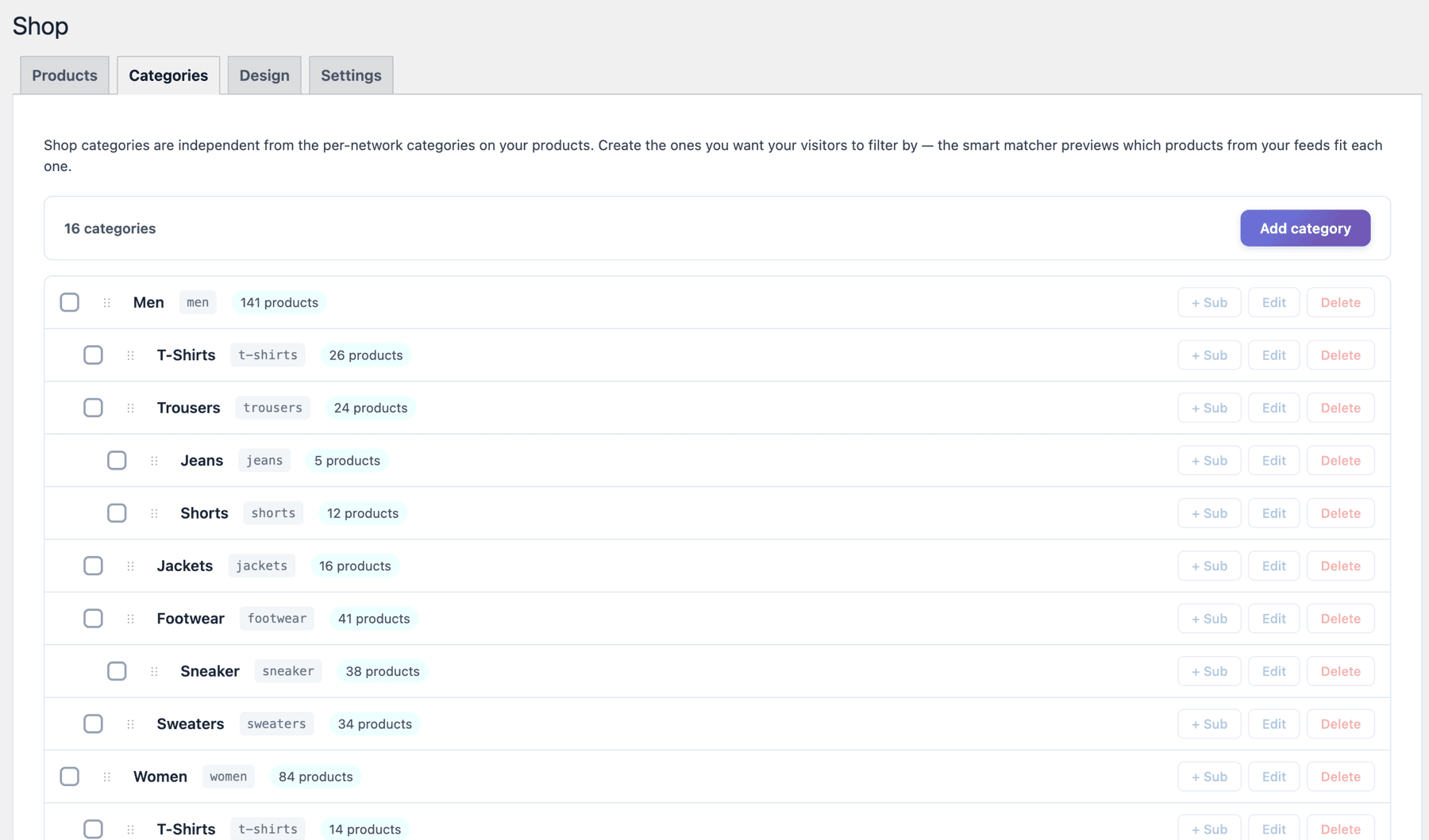 MyFeeds Shop admin Categories tab: nested category hierarchy with subcategories and product counts